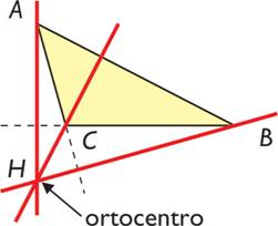 altura y ortocentro