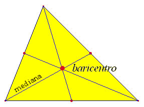mediana y baricentro